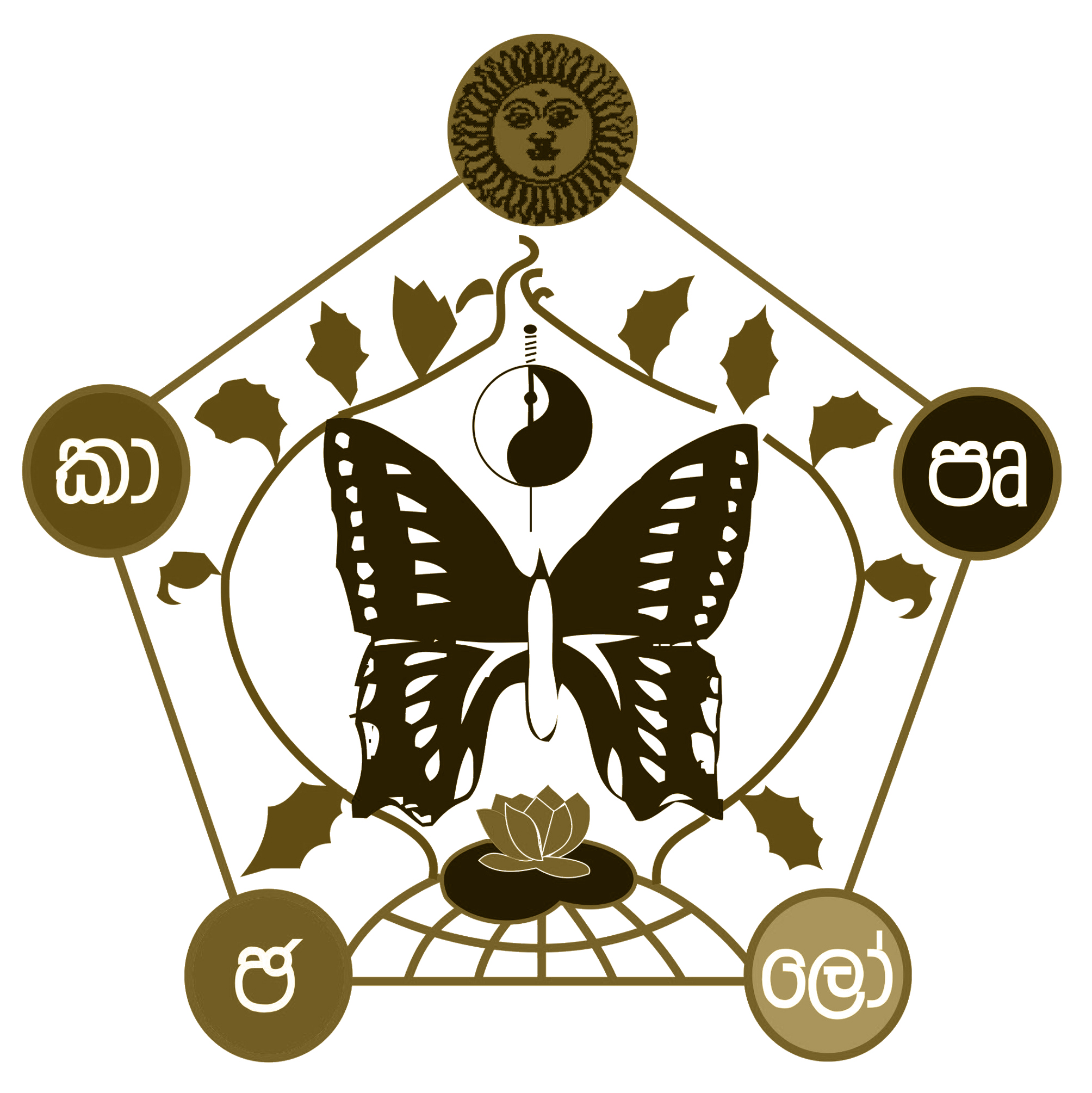 Plantation Group Hotels (Pvt.) Ltd.